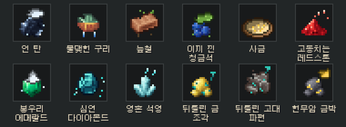 언 탄, 물맺힌 구리, 늪철, 심연 다이아몬드 같은 지역 특산 광물 아이콘